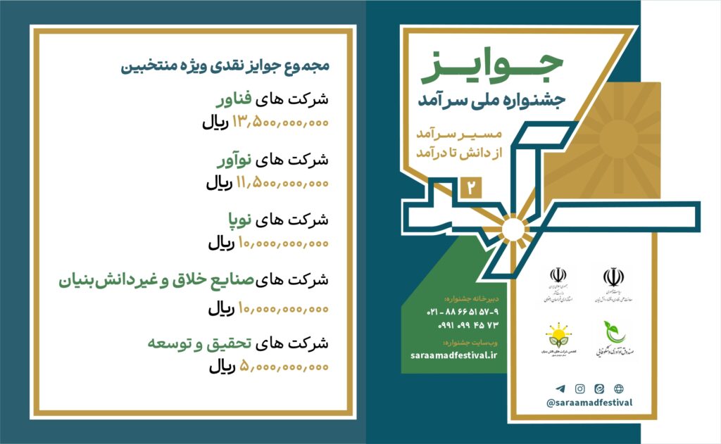 جوایز جشنواره ملی سرآمد. مجموع جوایز نقدی ویژه منتخبین. شرکت های فناور: 13,500,000,000 ریال. شرکت های نوآور: 11,500,000,000 ریال. شرکت های نوپا: 10,000,000,000 ریال. شرکت های صنایع خلاق و غیر دانش بنیان: 10,000,000,000 ریال. شرکت های تحقیق و توصعه: 5,000,000,000 ریال.