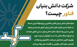 شرکت‌ دانش‌بنیان فناور چیست؟