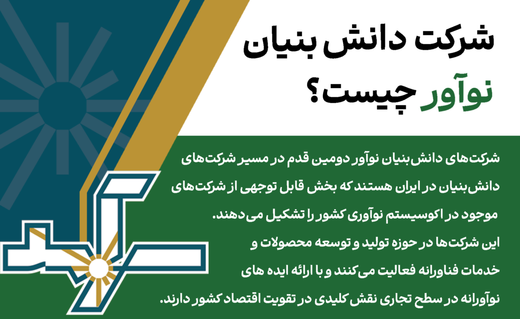 شرکت دانش بنیان نوآور چیست؟ دومین قدم در مسیر شرکت های دانش بنیان
