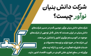 شرکت‌ دانش‌بنیان نوآور چیست؟