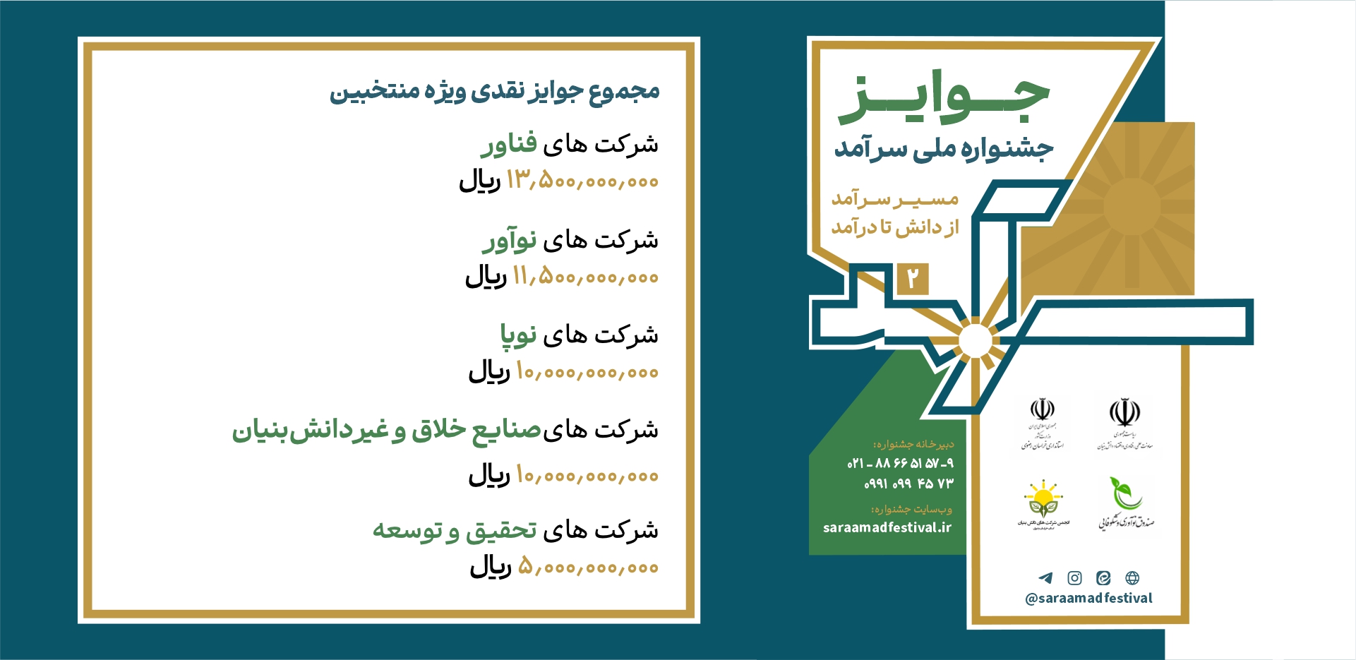 جایزه
