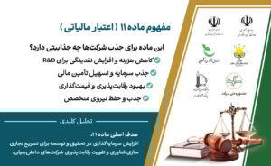 مفهوم ماده ۱۱ (اعتبار مالیاتی)